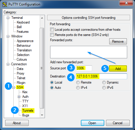 Connect To A Remote Mysql Using Ssh Tunnels Lowendguide